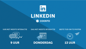 posten op LinkedIn